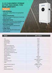 APSUN 51.2V 314Ah Industrial Battery Module