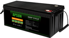 APSUN 25.6V 100Ah Lithium Battery Fiber Case