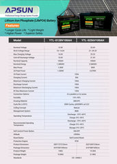 APSUN 25.6V 100Ah Lithium Battery Fiber Case